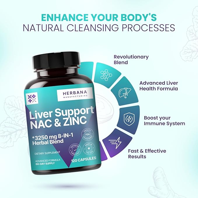 Liver Support & NAC 120 Capsules with Milk Thistle, Dandelion Root, Chicory, Turmeric, Beet Root, Chanca Piedra
