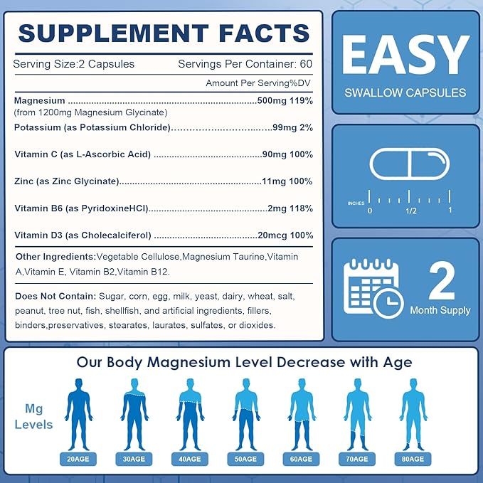 NATURE TARGET Magnesium Glycinate 500mg, Chelated Magnesium with Zinc & Vitamin D3 for Muscle, Nerve & Bone, Support Heart Health & Leg Cramp, Strength Immune System - 120 Capsules