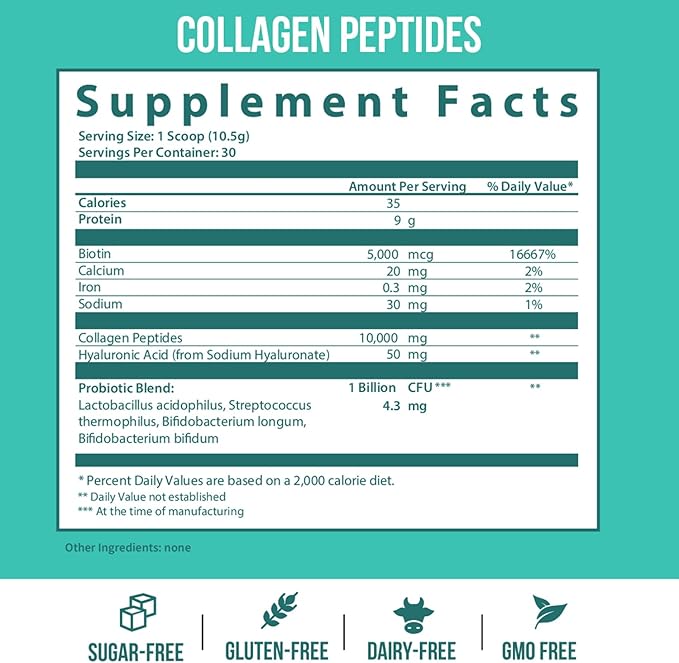 GOBIOTIX Super Greens & Collagen Bundle - Vitality Boost with Organic Spirulina & Hair-Skin-Nails Support - 30 Servings Each