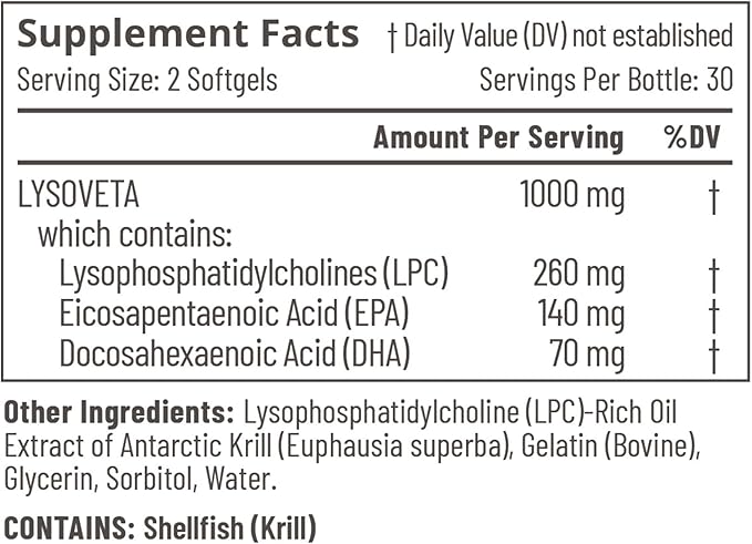 Accentrate Omega 110 w/LYSOVETA LPC | EPA & DHA Supplements for Brain Health | Focus, Memory, & Mood | 6X Better Absorption Than Fish Oil | Omega-3 Fatty Acid Supplements | 60 Softgels (Month)