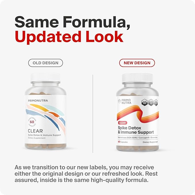 Spike Detox Supplement with Branded Nattokinase (NSK-SD), Bromelain, Branded Curcumin 500mg (Curcugen), and Molecular Hydrogen - Potent Foreign Protein Cleanse