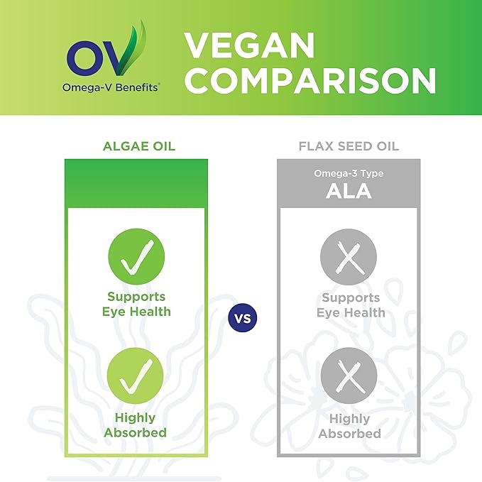 PRN | Omega-V Benefits - Vegan Omega-3 Supplement with 1000mg EPA and DHA - Premium, Sustainable Algae for Plant-Based & Vegetarians – Support Heart, Brain, Joint & Eye Health 1 Month Supply