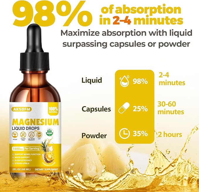 Magnesium Glycinate Liquid 2 Pack - 1500mg Maximized Absorption Magnesium Complex Supplement to Support Stress Relief, Night, Heart Health, Nerves and Muscles - Pineapple Flavor