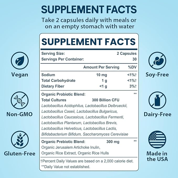 Probiotics for Women and Men, 300 Billion CFU Probiotics from 12 Strains Probiotic, Organic Prebiotics Blend, Shelf Stable Probiotic Supplement for Gut Immune & Digestive Health, 180 Capsules