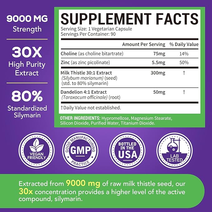 4-in-1 Milk Thistle Complex, 9000 mg Strength, 30X Concentrated Seed Extract, with Dandelion, Choline, Zinc, Fatty Liver Supplements, Liver Support, Non-GMO, 90 Veggie Caps, 3 Month Supply