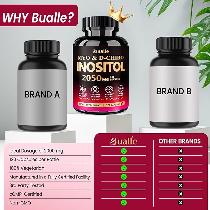 Premium Myo-Inositol & D-Chiro Inositol Supplement | Hormonal Balance & Healthy Ovarian Function Support for Women | Ideal 40:1 Ratio,2,050mg Per Serving, 120 Veggie Capsules-–with Folate, Vitamin D3