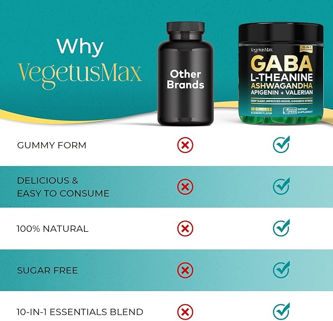 GABA L-Theanine Gummies Natural Stress Relief Supplement - Calm, Sleep, Relaxation & Mood Support, Magnesium, Vitamin B6, Ashwagandha, Apigenin, Non-Habit Forming Sugar free Gummy, Blueberry Flavor