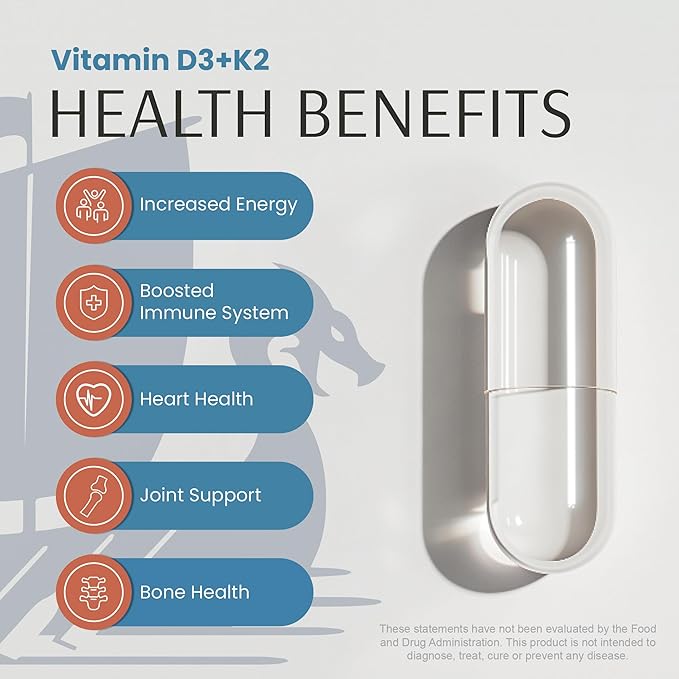 Vitamin D3 K2 Complex - Ultimate Absorption 140mg D3 & 110mg K2 (MK-7) | Vegan, Non-GMO | Supplement for Bone, Teeth, Muscle, & Heart Health | 120 Capsules