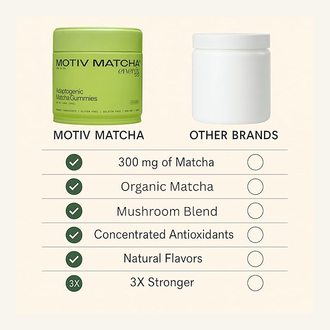 Motiv- Organic Matcha & Mushrooms Gummies, 300 MG Concentrate Matcha Green Tea Natural Energy, Mushroom Blend | Improve Brain Function, Immune Support, Gut Health, Reduce Stress - Vegan, Non-GMO