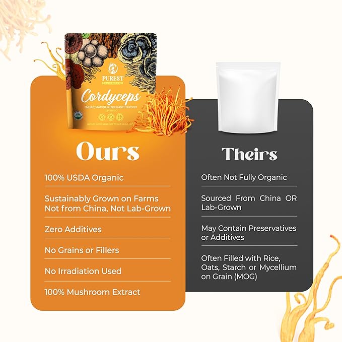 Cordyceps Powder - Performance Mushroom Extract with Organic Cordyceps Mushroom Extract Powder for Energy, Stamina & Endurance Support 60g