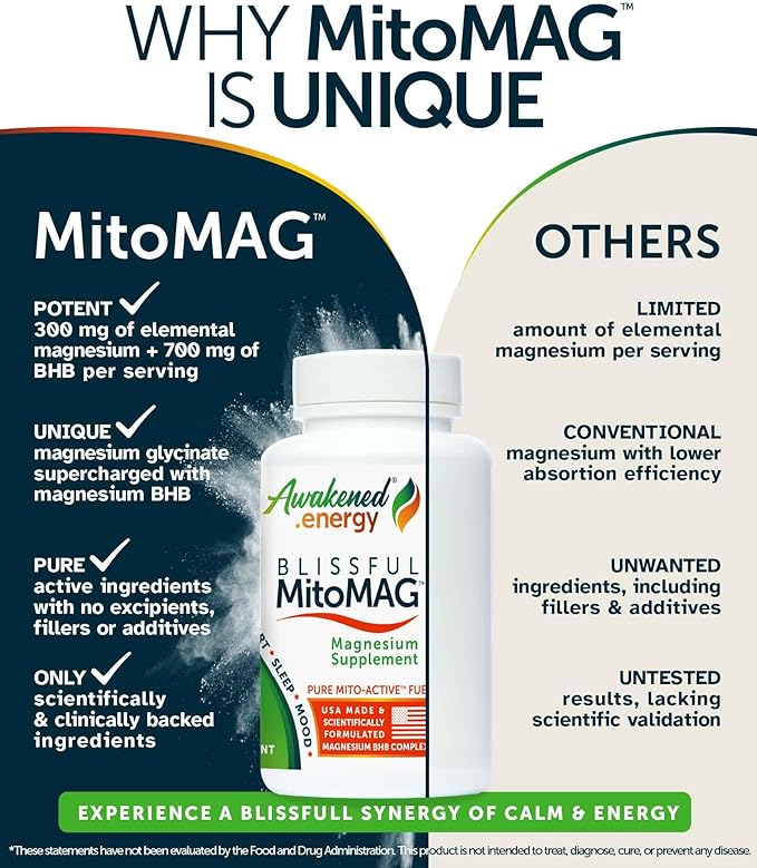 Blissful MitoMag – 300mg Elemental Magnesium Complex: Mg Glycinate, Mg BHB - Sleep Muscles Mood Energy Cognitive Focus Calm – All Natural, USA Made, No Additives – 60 Vegan Capsules Supplement
