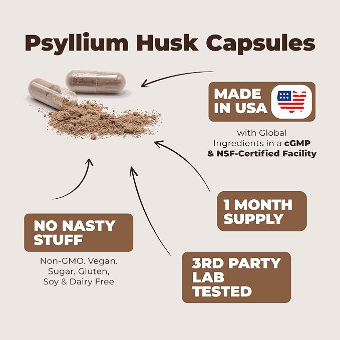 Psyllium Husk Powder Capsules. Fiber Supplement for Digestive, Colon & Gut Health - Dietary Fiber Pills with Ginger Root to Help Keep You Regular. Antioxidant Support. Vegan, Non-GMO. 60 Capsules