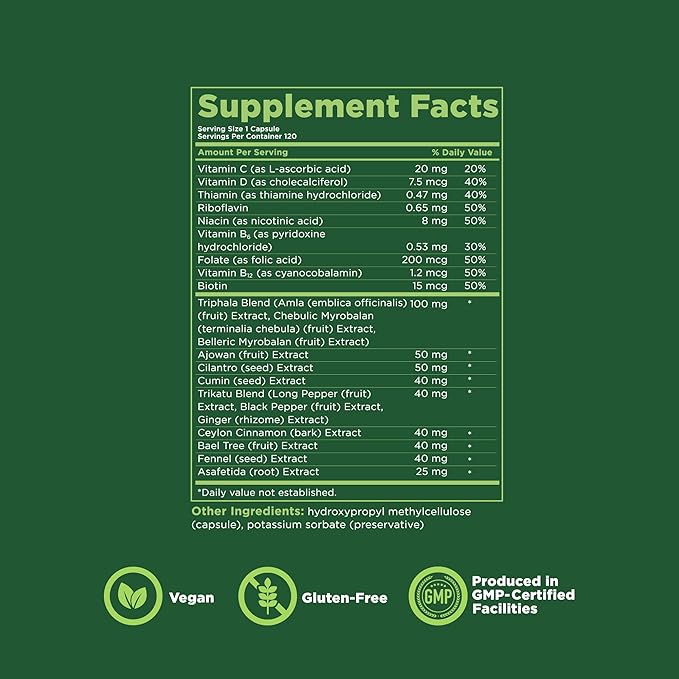 Digestive Support Supplement with Triphala, Ajwain, Cumin, and Other Herbs and Vitamins, Supports Healthy Digestion and Gut Health, 60 Day Supply, 120 Capsules