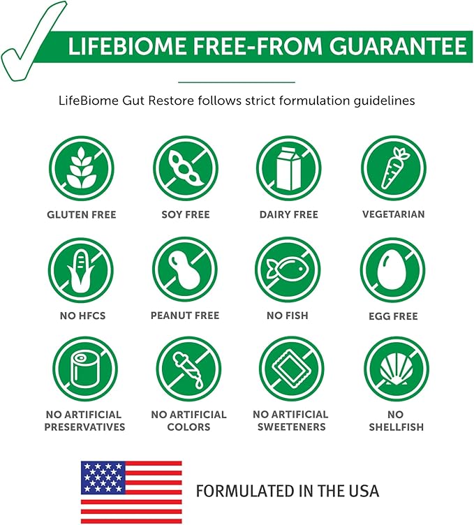 Dr. Drew Sinatra’s LifeBiome Gut Restore Advanced, Maximum Strength Microbiome Probiotic with Fermented Botanicals, 11 Multi Strains, 30 Once-Daily Capsules, Vegetarian, Soy-, Dairy-, and Gluten Free