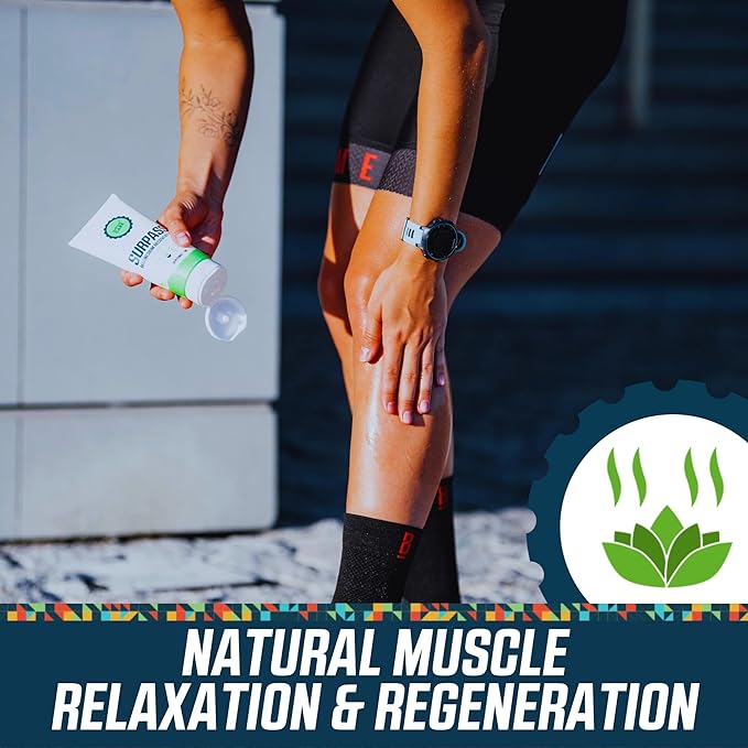 Surpass Professional Magnesium Menthol Gel for Athletes | Muscle Cooling Effect | Boosts Post-Activity Recovery & Performance | Helps Prevent Cramps | High-Absorption Topical Magnesium (6.76oz)