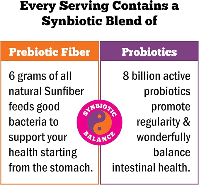 Regular Girl Organic Powder, Prebiotic Fiber Supplement and Probiotics for Women, Low FODMAP, 90 Day Bulk Supply, Unflavored, 90 Servings