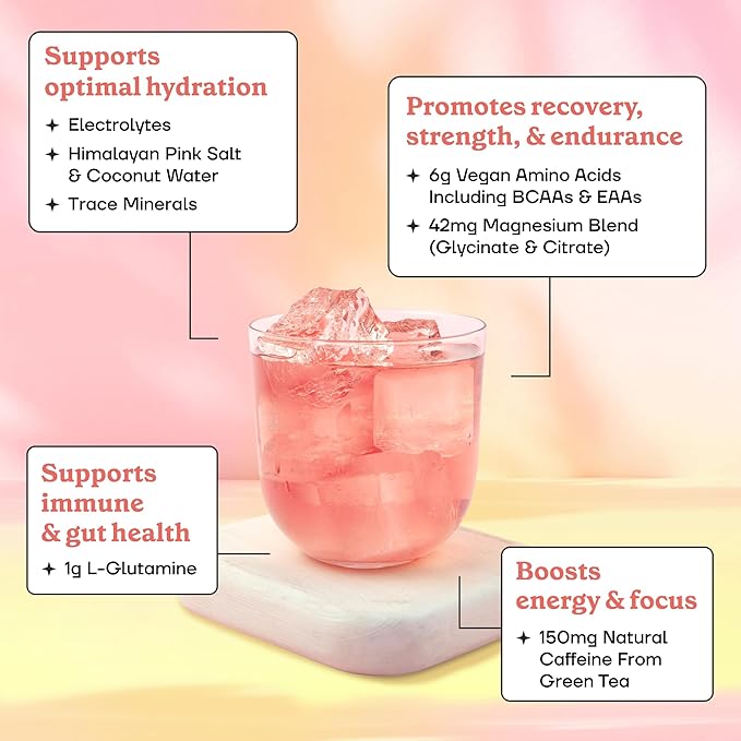 Fit & Lean Amino Hydration Plus Energy, Pre Workout Powder, 6g Vegan Essemtial Amino Acids, EAA, BCAA, Glutamine, Electrolytes & Natural Caffeine, Blue Raspberry, 30 Serve (30 Serve, Pink Lemonade)