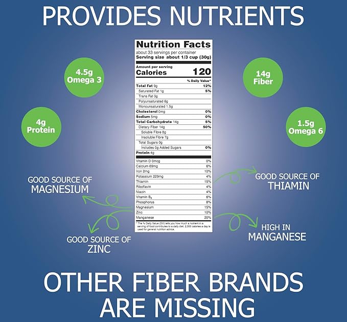 All-Natural Organic Fiber Powder Supplement, Plant-Based Whole Food Ingredients, No Artificial Colors or Flavors
