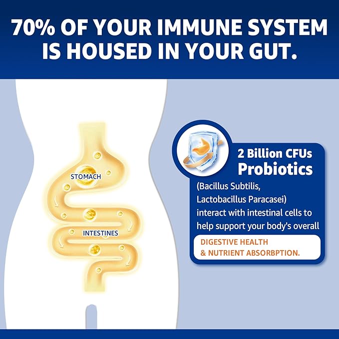 Zinc Gummies with Copper + Probiotics, Vitamin B6 for Max Absorption, Zinc Supplements for Men and Women, Two Essential Minerals Balance Formula for Immunity and Gut Health, Vegan, Non-GMO, 120 Cts