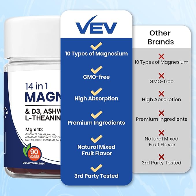 VEV Magnesium Glycinate & Citrate Gummies – Ashwagandha Gummies with D3 & Zinc – Cortisol Supplements for Women – Sugar-Free Vegan Magnesium Complex Gummies – 90 Count