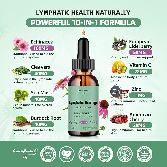 Liposomal Lymphatic Drainage Supplements - 10-in-1 Vegan Lymphatic Drainage Drops with Echinacea & Burdock Root - Immune & Detox Boost, Advanced Absorption, Non-GMO (1 fl oz, 2 Pack)