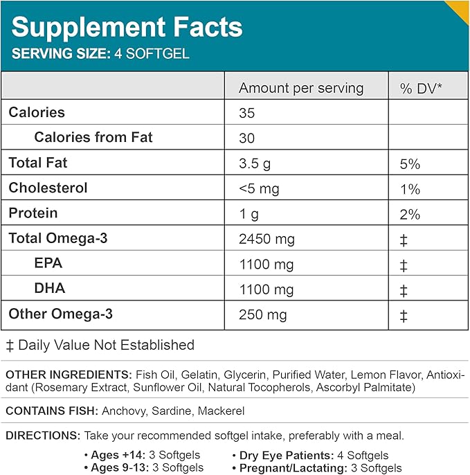 Macuhealth Omega 3 Fish Oil - 1100mg DHA, 1100mg EPA, Eye & Brain Health Supplement, Triglyceride Formula, 120 Softgels