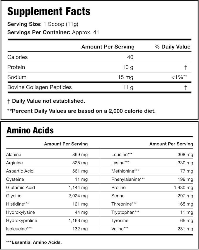 Shapiro MD Hair Growth Experts Collagen Peptides Powder, Collagen Powder Supplement for Hair, Skin, Nails and Joint Support, I & III Hydrolyzed Collagen for Easy Absorption, 11g Collagen - 16 oz.