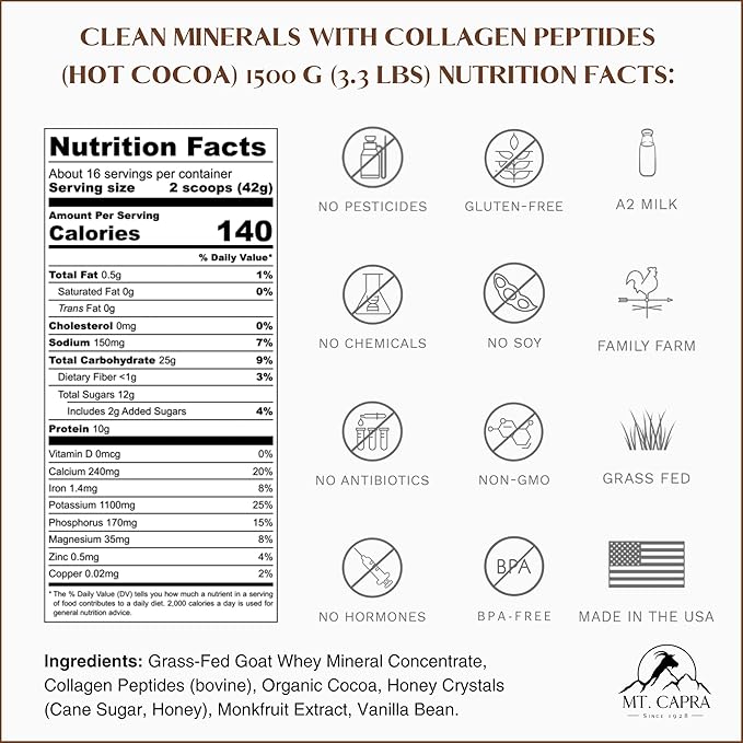 Clean Minerals with Collagen Peptides | Healthy Hot Cocoa with Minerals from Goat Milk Whey and Grass-Fed Type I and III Collagen Peptides for 10 g Protein | 35 Servings - 3.3 Pounds