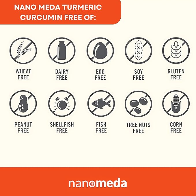 Nano Meda® Turmeric Curcumin with Boswellia | 100% Bioavailable, Patented Micronized Turmeric, Enhanced Absorption | Joint Support Supplement, 60 Count