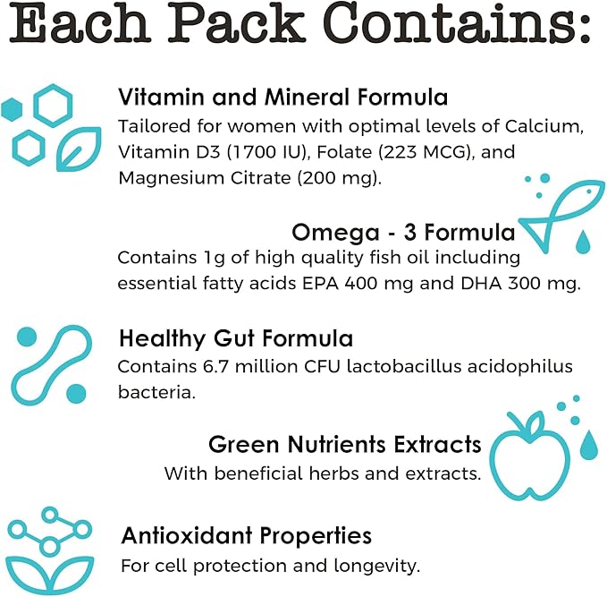 Women’s Daily Multivitamin Packs with Essential Vitamins and Minerals – Includes Vitamin D, C, E, A, B12 for Energy, Endurance, Immune Support, Bone and Skin Health – Complete 30-Day Supply