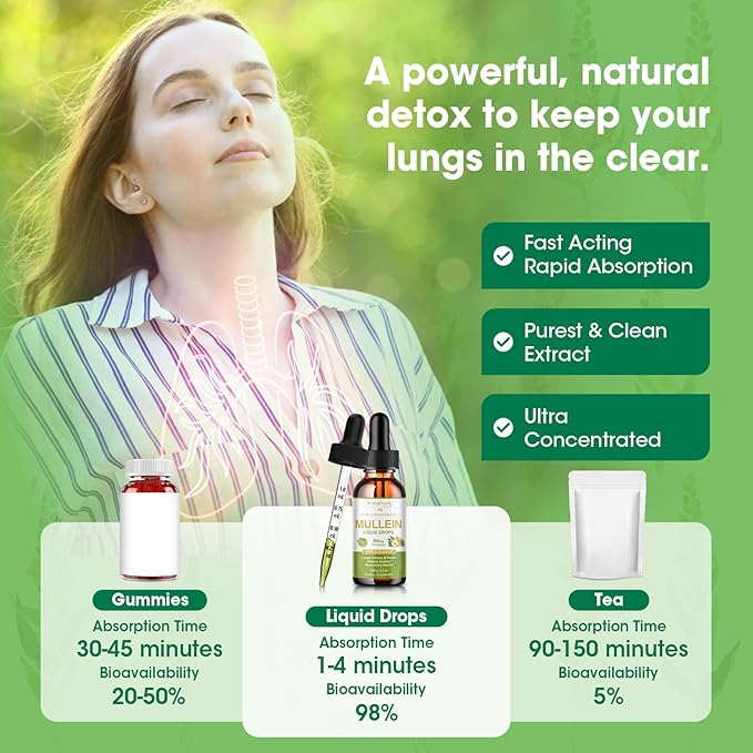 Mullein Leaf Extract Drops - 13-in-1 Botanical Extract Blend with Marshmallow Root for Wellness Support - Mullein Leaf Extract Supplement - Alcohol-Free Tincture, 2 fl oz, Apple