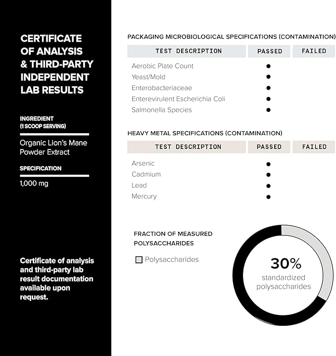 Lion’s Mane Powder - Ultra High Potency 10:1 Extract with 30% Polysaccharides - Highly Concentrated - Third-Party Lab Tested - 90g