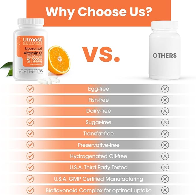 Liposomal Vitamin C - 1000MG VIT C & 100MG Super Bioflavonoid Complex for Enhanced Wellness | Antioxidant Supplement with Natural Raw Ingredients for Adults | Advanced Support | Non-GMO (180 capsules)