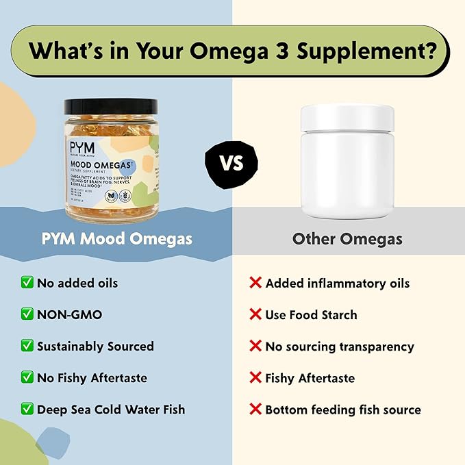Omega-3 Supplement by PYM for Mood and Emotional Support (60 Count) | Omega-3 Fatty Acids, DHA, EPA & Vitamin E | Non-GMO, Gluten-Free, No Added Sugar