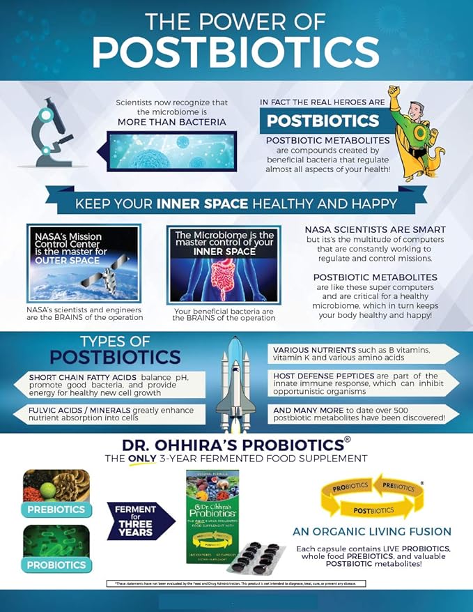 Dr. Ohhira’s Probiotics Original Formula with 3 Year Fermented Prebiotics, Live Active Probiotics and The only Product with Postbiotic Metabolites, 30 Capsules