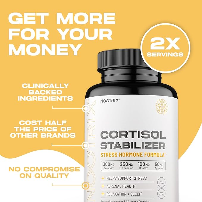 Cortisol Manager & Stabilizer Supplement | Supports Deep Sleep, Relaxation, Adrenal Health & Stress | 300mg Ashwagandha | L-Theanine, Rhodiola Rosea Extract & Apigenin | 180 Capsules