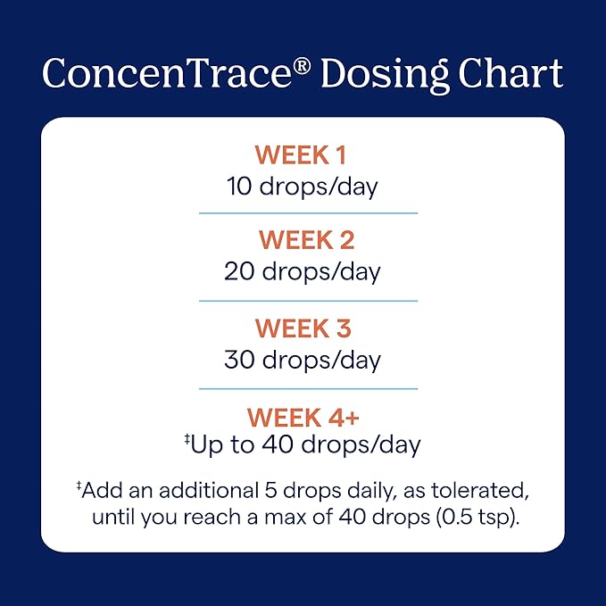 Trace Minerals ConcenTrace Drops | Full Spectrum Minerals | Ionic Liquid Magnesium, Chloride, Potassium | Low Sodium | Energy, Electrolytes, Hydration | 288 Day Supply, 8 fl oz (Pack of 3)