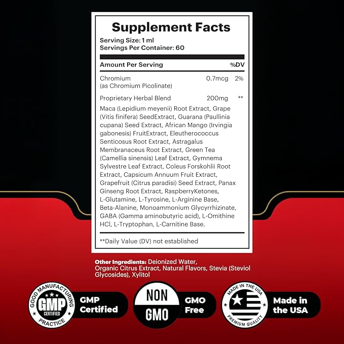 Sugar Defender – Daily Drops with Chromium & Plant-Based Extracts – Natural Liquid Formula – Non-GMO, Non-Habit Forming, Easy to Use – 60ml, 60 Servings, 1 Month Supply