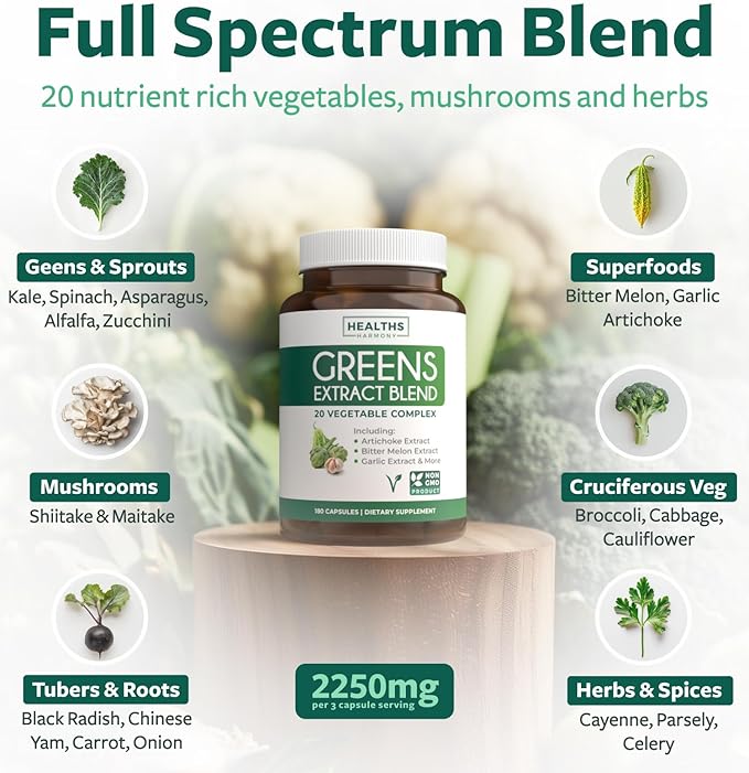 Super Greens Antioxidants Superfoods 2250mg Supplement - 20 Ingredients with Sprouts, Mushrooms, Roots, Garlic, Bitter Melon, Artichoke, Celery Seed, Cayenne pepper, Alfalfa NON GMO - 180 Capsules