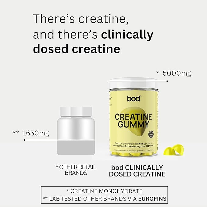 BOD Creatine Gummies, Creatine Monohydrate Gummies, Lemon Drop, for Muscle Support, and Energy Support, Pre Workout Supplement, 5g Creatine for Women and Men per Serving, 30 Servings, 150 Gummies