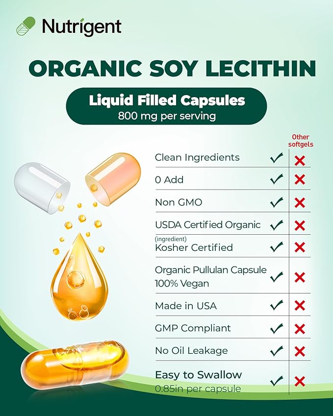 USDA Organic Soy Lecithin Supplement 800 mg, High Absorption Liquid Organic Capsules, Choline Lecithin Supplement for Brain & Liver Health Support, Non-GMO, Gluten Free, 60 Count