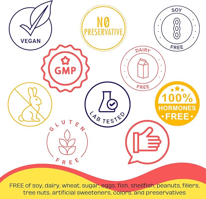 Gut Reset Protocol 1X Microbiome Mojo + 2X Bifido Maximus + Protocol PDF - High Potency Probiotics for Harmonizing Your Gut - Enhance Immunity, Hormonal Balance & Mood
