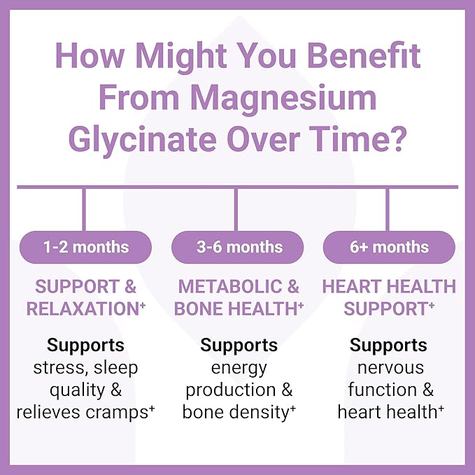 Luma Nutrition Magnesium Glycinate 1000mg - Support Stress, Sleep, Nerve & Muscle Health - 500mg Pure Magnesium Supplement Capsules - Chelated for High Absorption - 60 Veggie Capsules