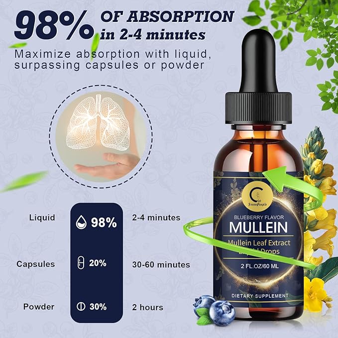 Mullein Leaf Extract Drops for Lungs - Lung Cleanse & Detox, Pure Mullein Leaf Liquid Drops, Support for Respiratory, Immune, Digestive System, Vegan, Non-GMO, Blueberry Flavor, 2 FL OZ