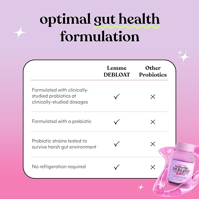 Lemme Debloat - Digestive & Gut Health Gummies with 2 Clinically Studied Probiotics & Prebiotic, 3 Billion CFUs - Vegetarian, Gluten Free, Non GMO, BlackBerry Flavor (60 Count) (Pack of 2)