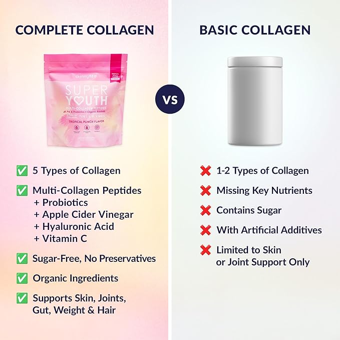SkinnyFit Super Youth Tropical Punch Multi-Collagen Peptides + Probiotics, Baobab Fiber, Apple Cider Vinegar, Hyaluronic Acid, & Vitamin C, Skin, Hair, Joint & Metabolism Support, 30 Servings