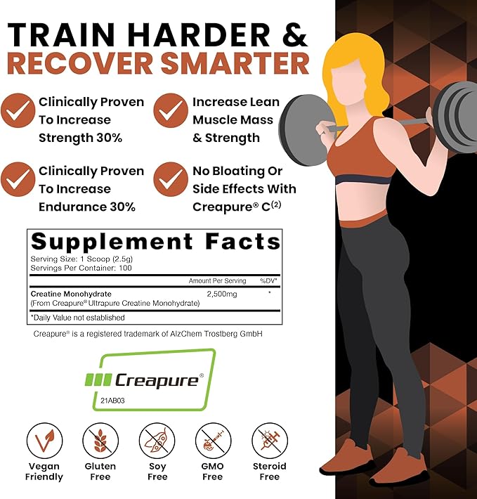 HPN C(2) Ultrapure Premium Creapure | 100 Servings
