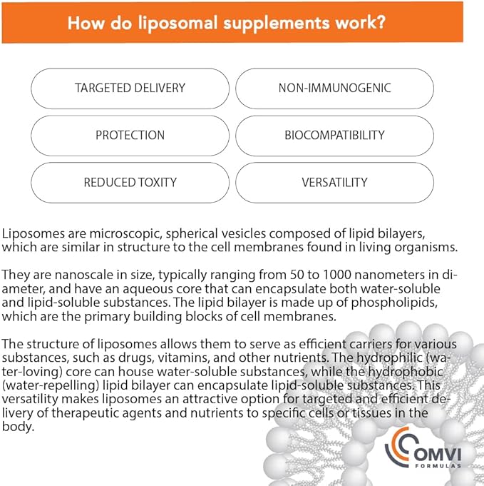 Formulas, Liposomal Vitamin C 1,000mg, High Absorption Ascorbic Acid, Antioxidant Supplement, Supports Immune System & Collagen Booster, Vegan, Gluten Free, 60 Capsules, 30 Serving, Made in USA