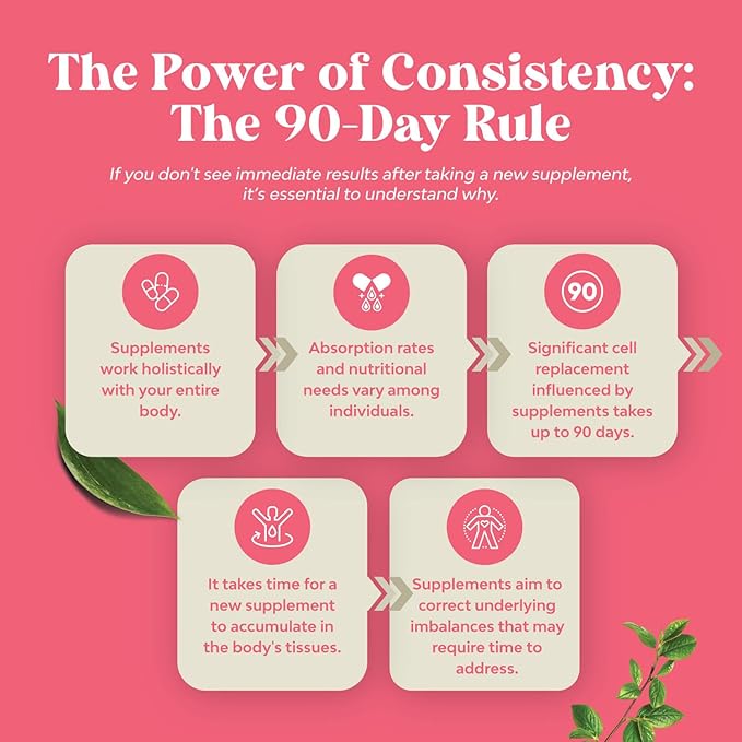 Complete Herbal Menopause Supplement for Women - Female Hormone Balance Capsules for Night Sweats, Hot Flashes & Mood Swings with Dong Quai, Chaste Berry & Black Cohosh Root - 120 Count Pack