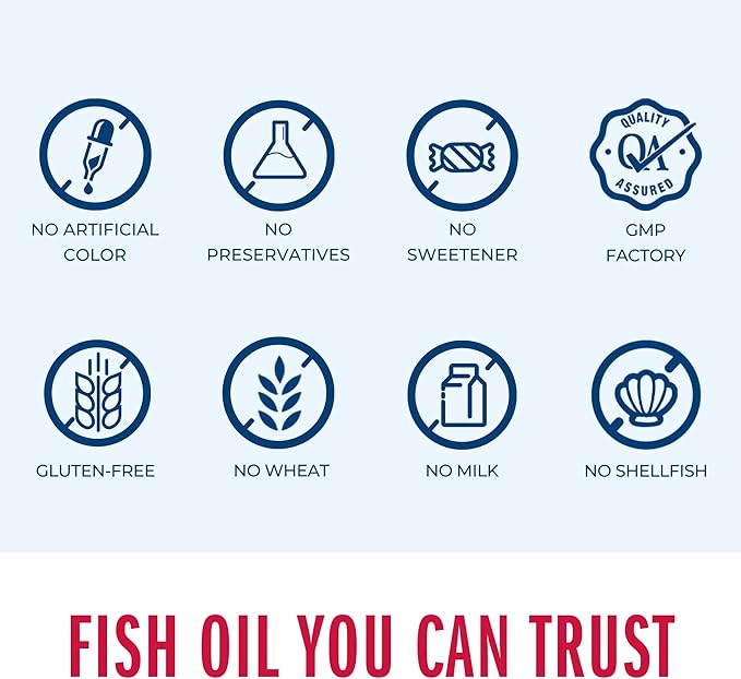 Vitamin World Triple Strength Omega 3 Fish Oil 1360 mg Supplement, 950 mg Active Omega-3 Fatty Acids with EPA & DHA, Supports Heart, Brain & Joint Health, Gluten Free, 120 Softgels, 4 Months Supply